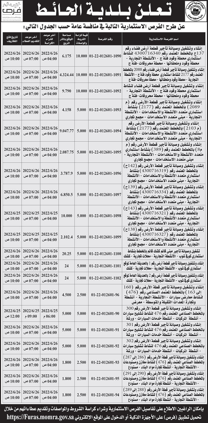 بلدية الحائط تطرح فرص استثمارية في منافسة عامة 