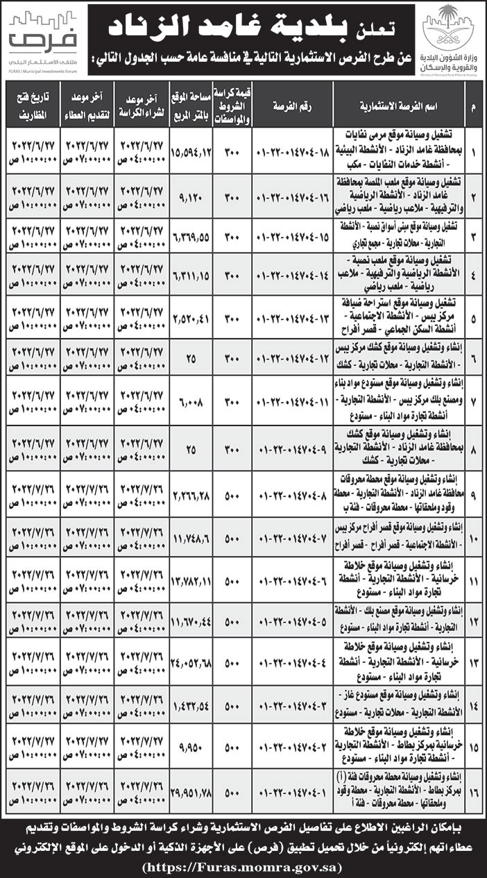 بلدية غامد الزناد تطرح فرص استثمارية في مناسبة عامة 