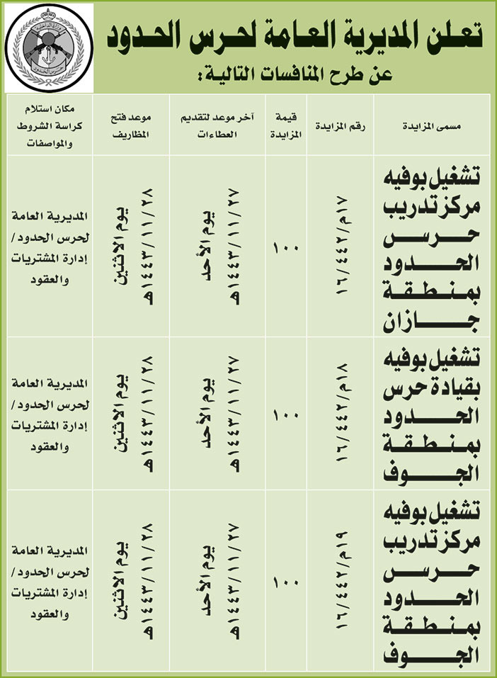 المديرية العامة لحرس الحدود تطرح منافسات 