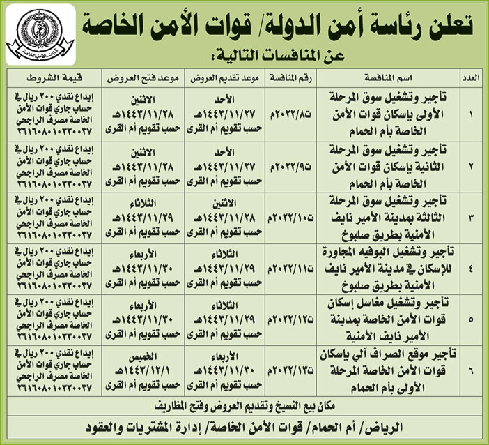 رئاسة أمن الدولة / قوات الأمن الخاصة تطرح منافسات 