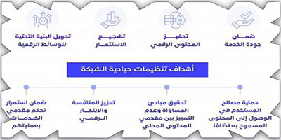 دعوة العموم لطرح مرئياتهم حول «تنظيمات حيادية الشبكة» 