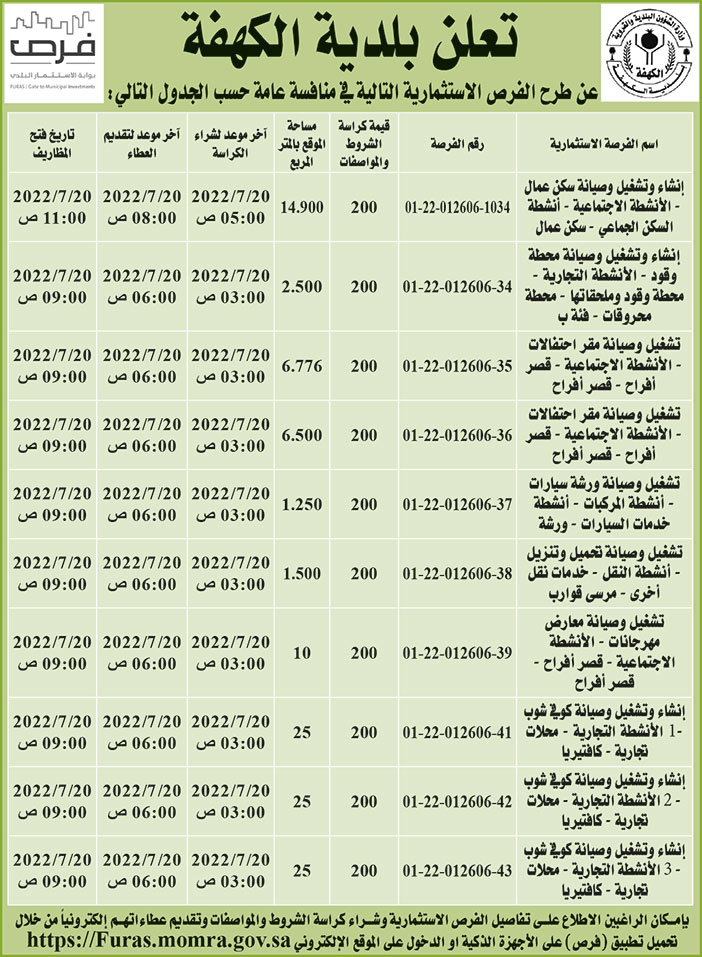 بلدية الكهفة تطرح فرص استثمارية في منافسة عامة 