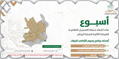 «الأراضي البيضاء»: أسبوع على نهاية فترة التسجيل للمرحلة الثانية بالرياض 