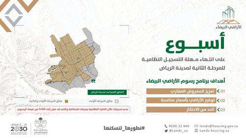 «الأراضي البيضاء»: أسبوع على نهاية فترة التسجيل للمرحلة الثانية بالرياض 