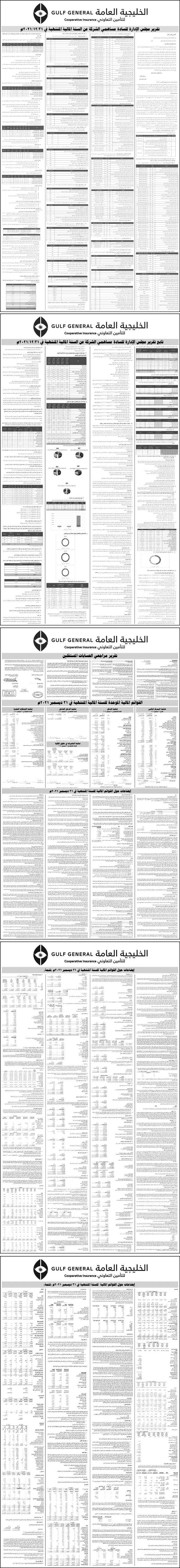 الخليجية العامة للتأمين التعاوني تعلن عن تقرير مجلس الإدارة للسادة المساهمي الشركة عن السنة المالية المنتهية في 31 - 12 - 2021م 