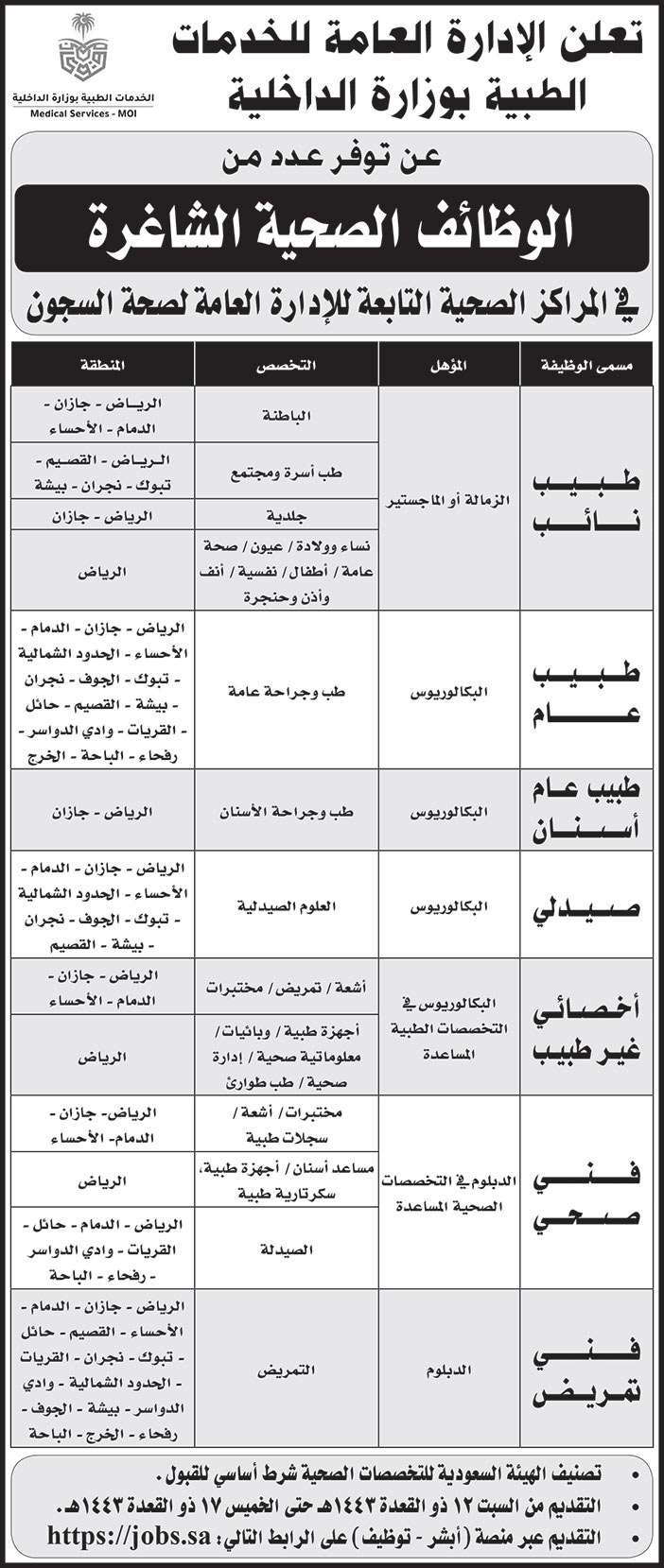 الإدارة العامة للخدمات الطبية بوزارة الداخلية تعلن عن توفر عدد من الوظائف الصحية الشاغرة في المراكز الصحية التابعة للإدارة العامة لصحة السجون 