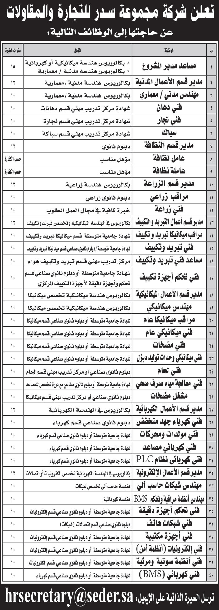 شركة مجموعة سدر للتجارة والمقاولات تعلن عن حاجتها لشغل وظائف 