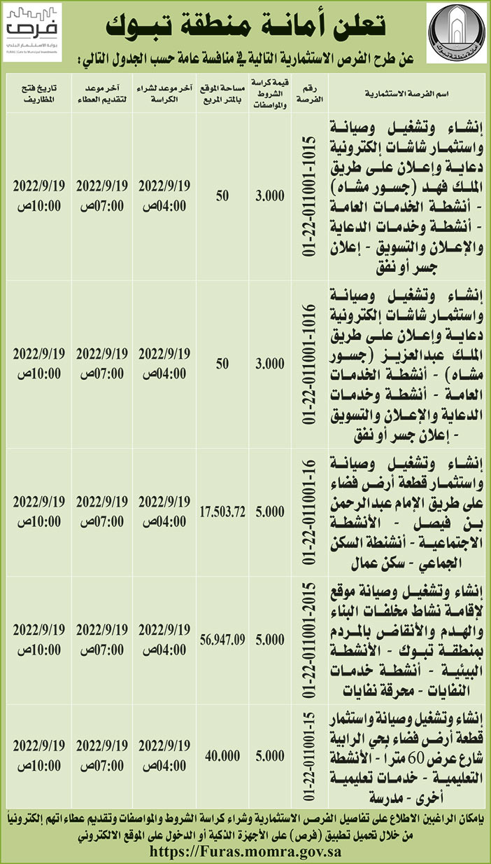 أمانة منطقة تبوك تطرح فرص استثمارية في منافسة عامة 