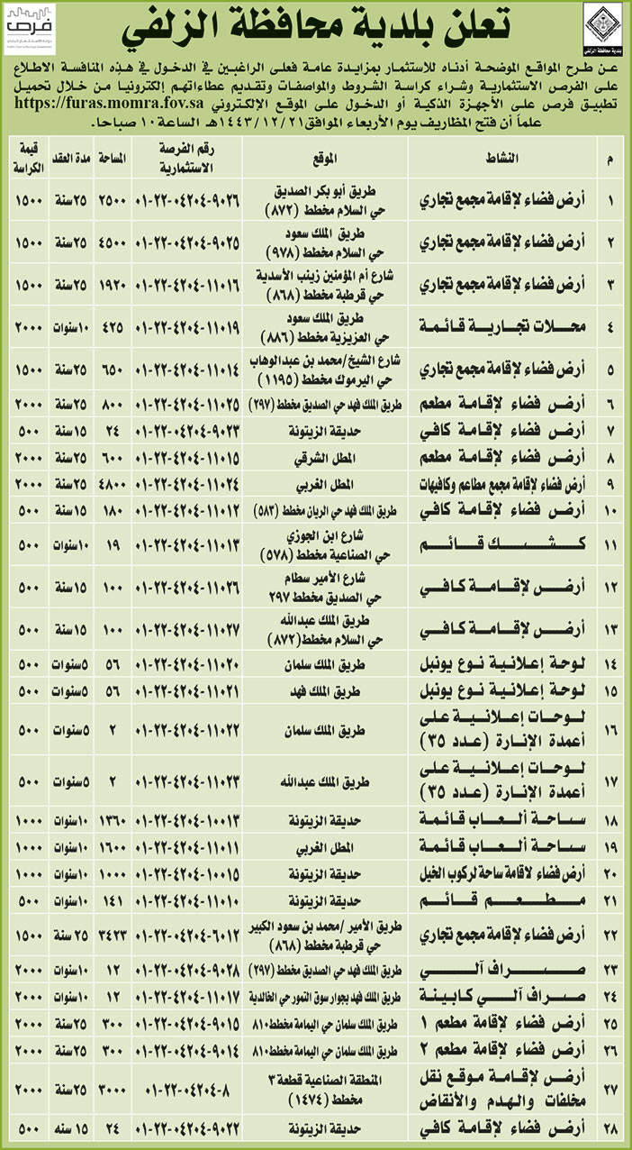 بلدية محافظة الزلفي تطرح مواقع للاستثمار بمزايدة عامة 