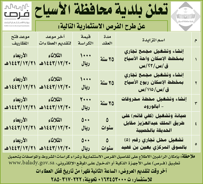 بلدية محافظة الاسياح تطرح فرص استثمارية 