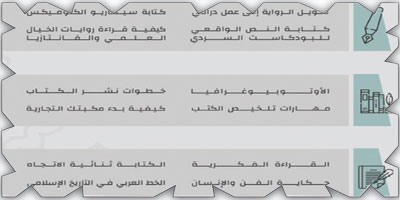 هيئة الأدب والنشر والترجمة تنظم «معرض المدينة المنورة للكتاب 2022» 