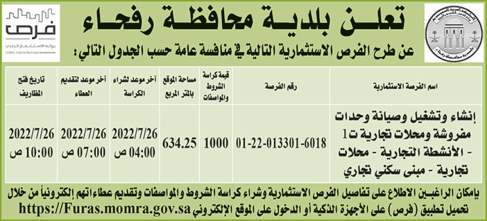 بلدية محافظة رفحاء تطرح فرص استثمارية في منافسة عامة 