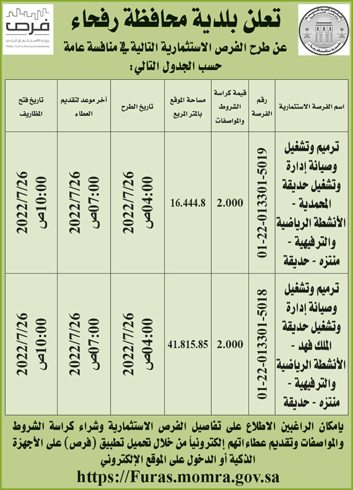 بلدية محافظة رفحاء تطرح فرص استثمارية في منافسة عامة 