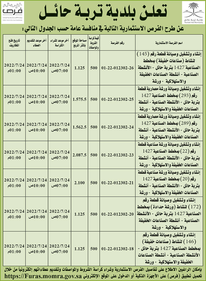 بلدية تربة حائل تطرح فرص استثمارية في منافسة عامة 