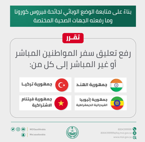 «الداخلية»: رفع تعليق سفر المواطنين إلى 4 دول 