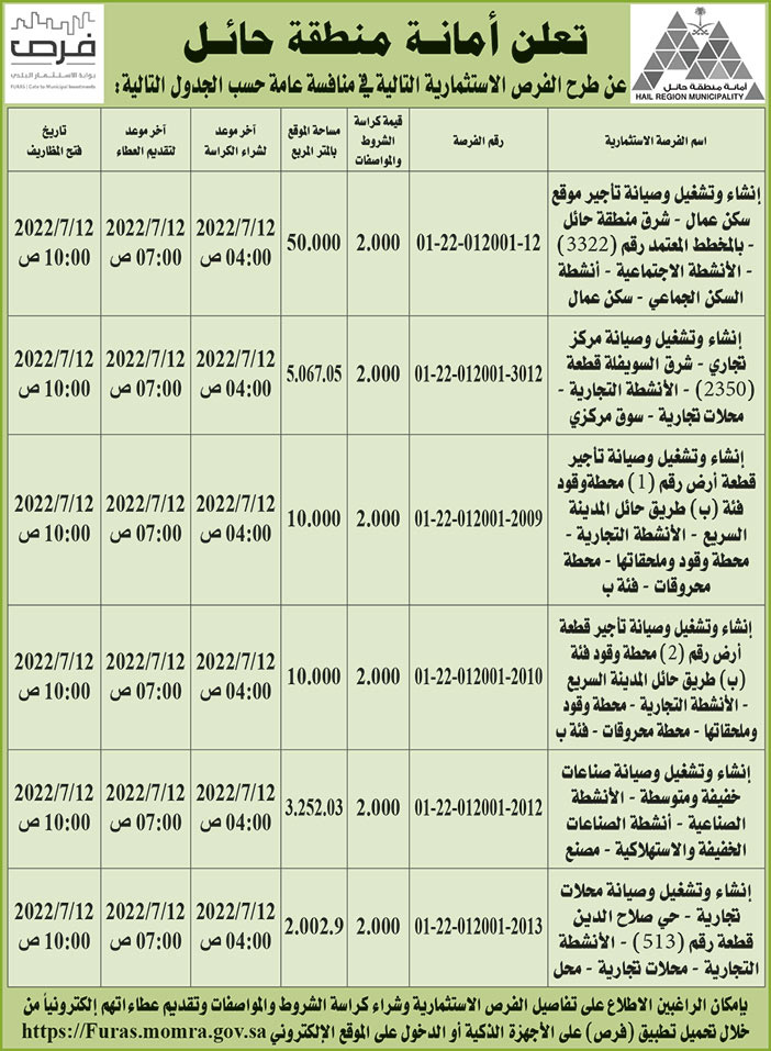 أمانة منطقة حائل تطرح فرص استثمارية في منافسة عامة 