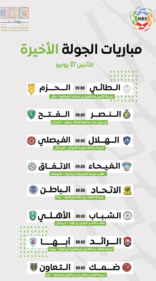 مباريات الجولة الاخيرة من دوري MBS 