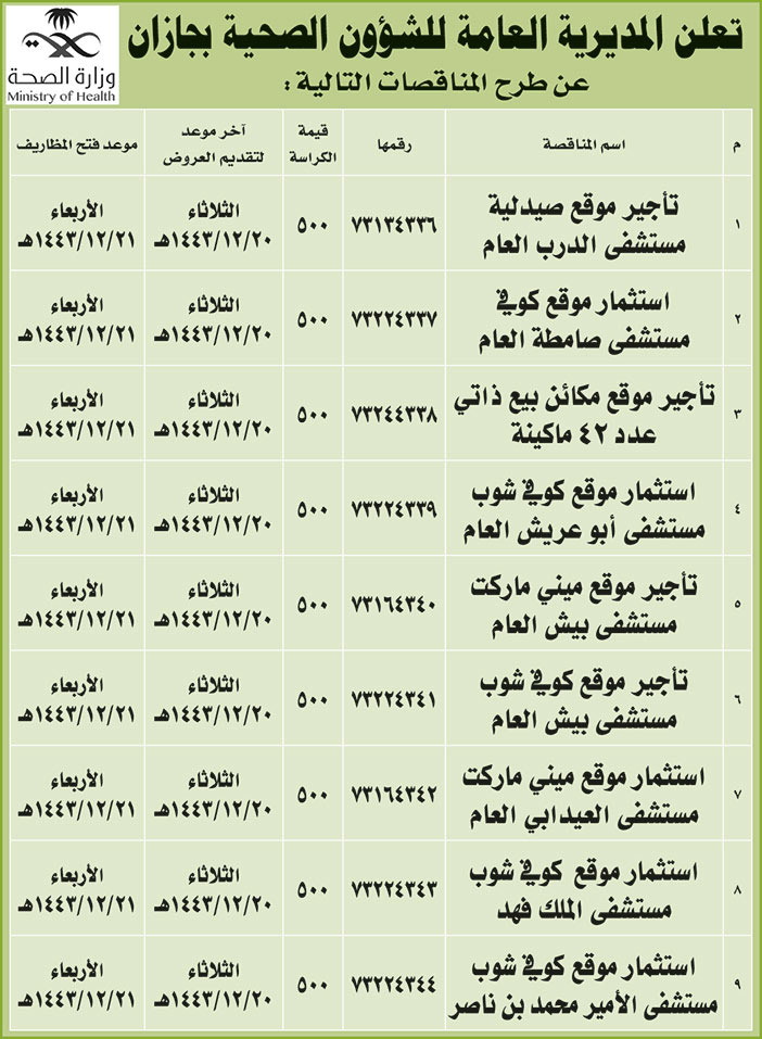 المديرية العامة للشؤون الصحية بجازان تطرح مناقصات 