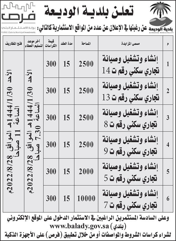 بلدية الوديعة ترغب في الإعلان عن عدد من المواقع الاستثمارية 