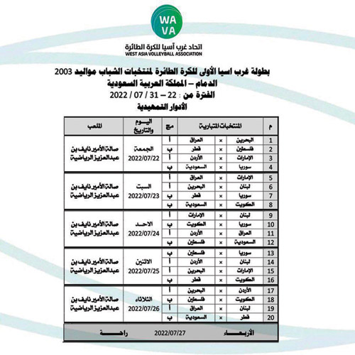 قرعة غرب آسيا للكرة الطائرة: 