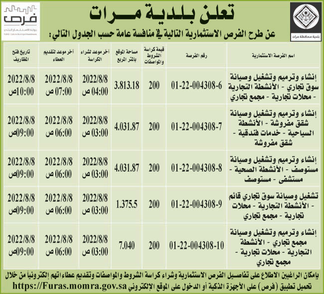 بلدية مرات تطرح فرص استثمارية في منافسة عامة 