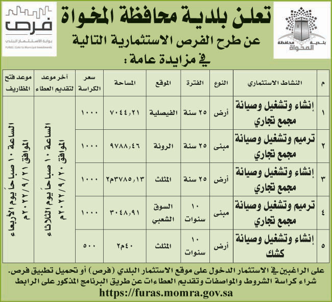 بلدية محافظة المخواة تطرح فرص استثمارية في مزايدة عامة 