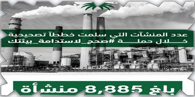 «الالتزام البيئي»: أكثر من 8 آلاف منشأة تلتزم بتسليم خططها التصحيحية 