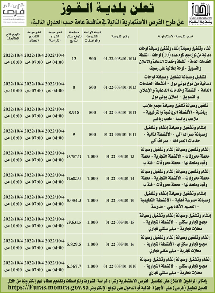 بلدية القوز تطرح فرص استثمارية في منافسة عامة 