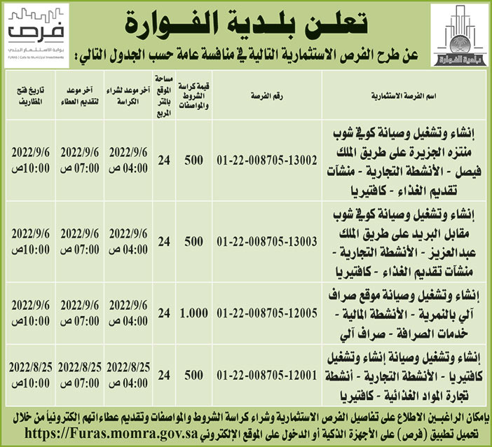 بلدية الفوارة تطرح فرص استثمارية في منافسة عامة 