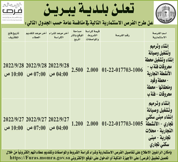 بلدية يبرين تطرح فرص استثمارية في منافسة عامة 