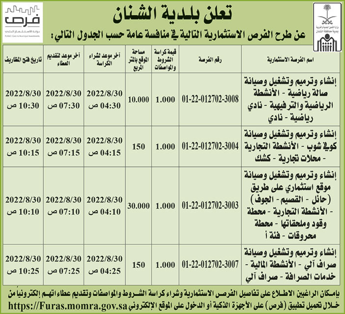 بلدية الشنان تطرح فرص استثمارية في منافسة عامة 