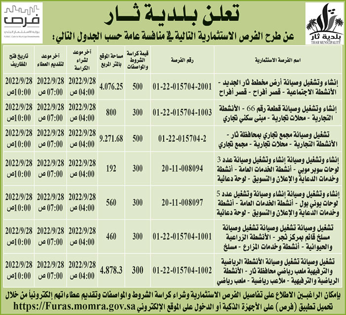 بلدية ثار تطرح فرص استثمارية في منافسة عامة 