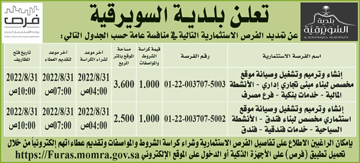 بلدية السويرقية تمدد الفرص الاستثمارية في منافسة عامة 