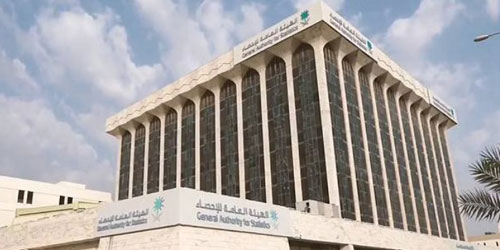 «هيئة الإحصاء»: ارتفاع الناتج المحلي الإجمالي الحقيقي للربع الثاني 11.8 % 