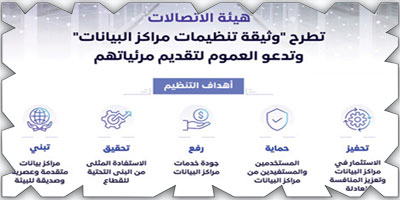 «هيئة الاتصالات» تطرح «وثيقة تنظيمات مراكز البيانات» وتدعو العموم لتقديم مرئياتهم 