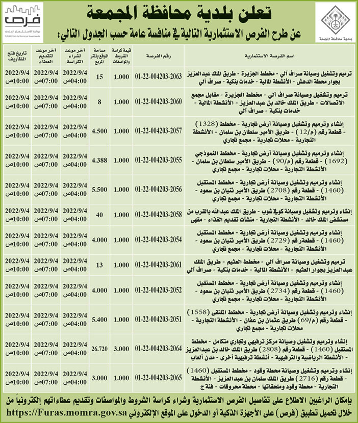 بلدية محافظة المجمعة تطرح فرص استثمارية في منافسة عامة 