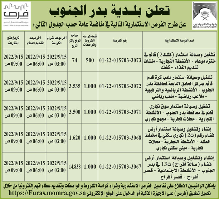 بلدية بدر الجنوب تطرح فرص استثمارية في منافسة عامة 