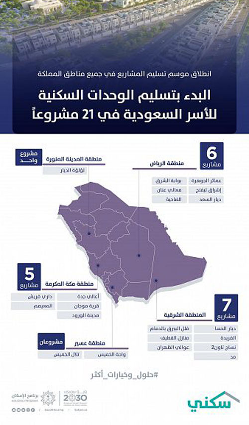 البدء بتسليم الوحدات السكنية للأسر السعودية في 21 مشروعاً 