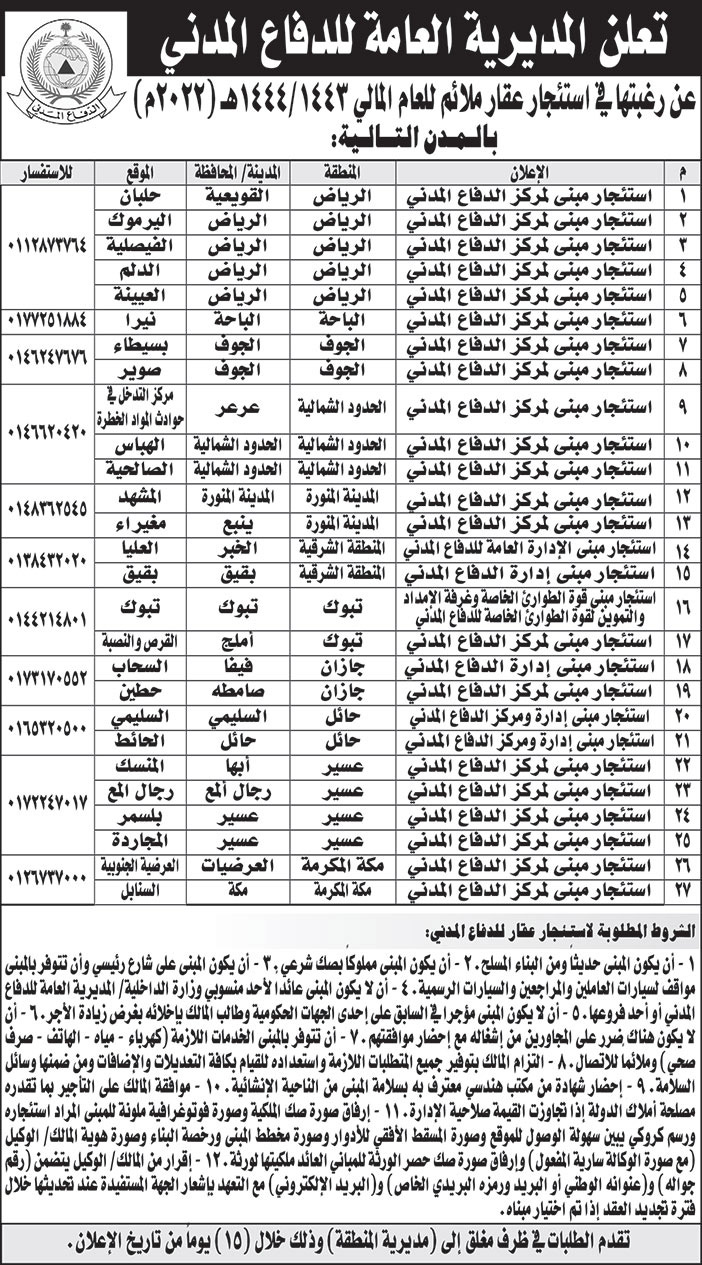 المديرية العامة للدفاع المدني ترغب في اسئجار عقار ملائم بمدن المملكة 