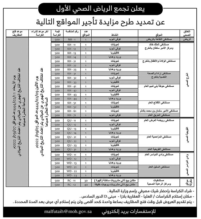 تجمع الرياض الصحي الأول تمدد طرح مزايدة تأجير 