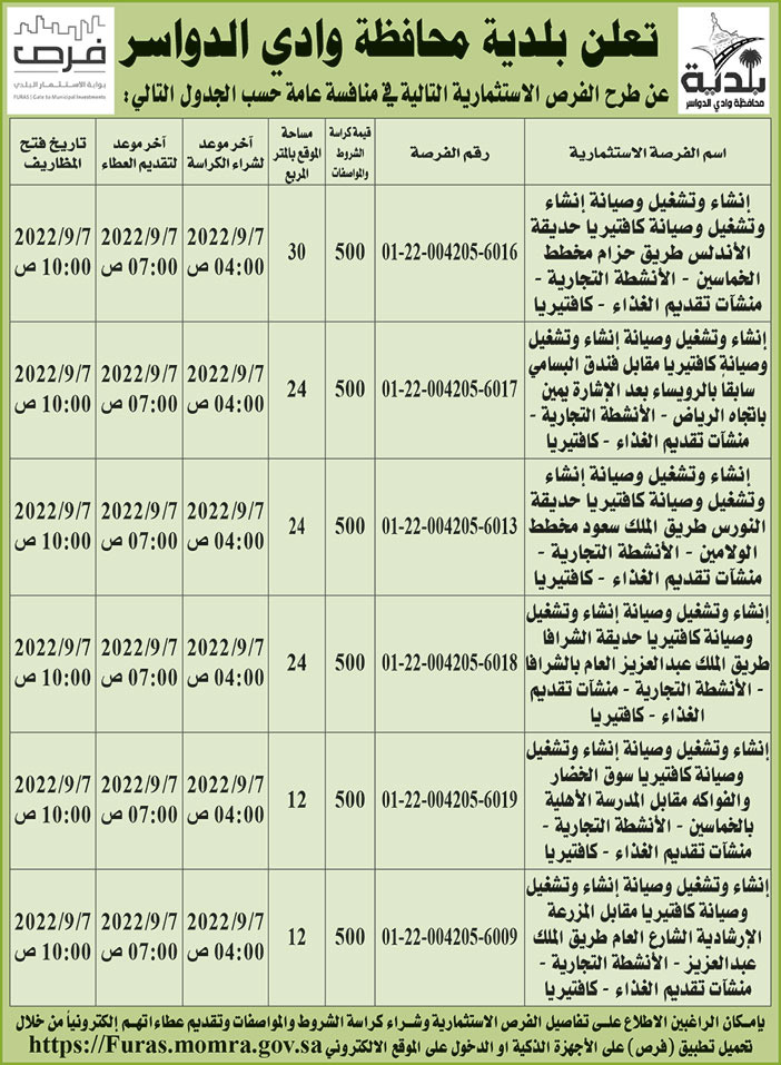 بلدية محافظة وادي الدواسر تطرح فرص استثمارية في منافسة عامة 