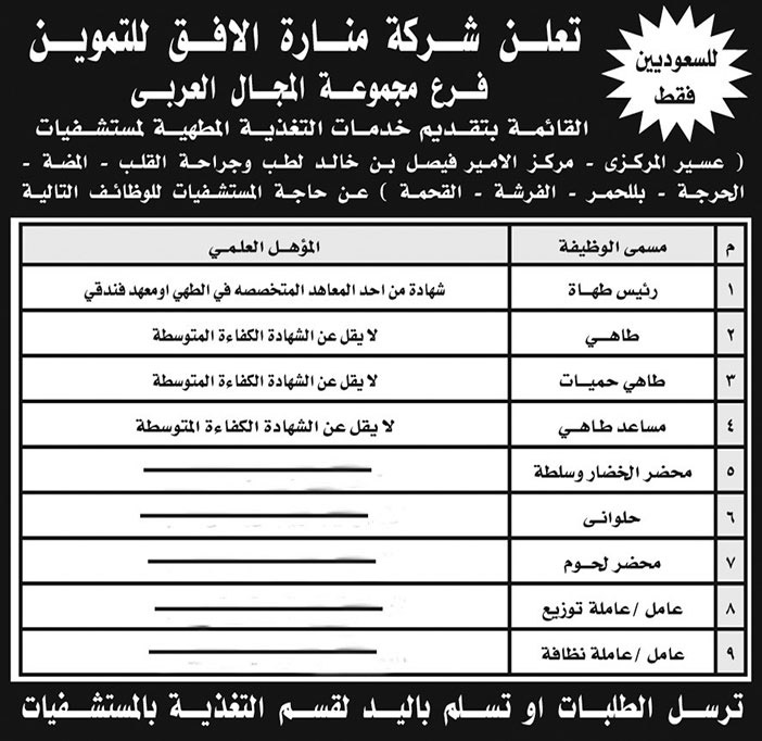 للسعوديين فقط.. شركة منارة الأفق للتموين فرع مجموعة المجال العربي تعلن عن حاجتها لشغل وظائف لديها 