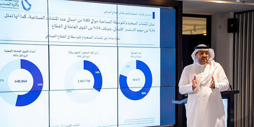 «منشآت» تنظم لقاء مجلس دعم المنشآت 