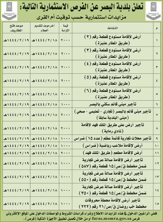 بلدية البصر تطرح فرص استثمارية في مزايدات 