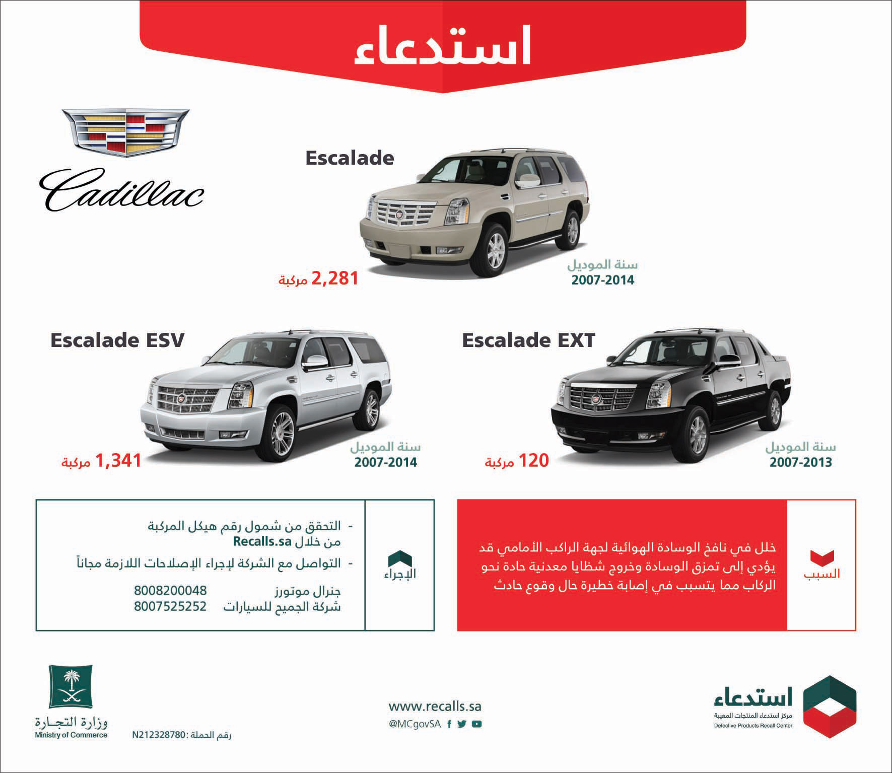 استدعاء سيارات Cadillac من نوع  Escalade  من موديل 2007 إلى 2014 لعدد (2.281) مركبة و Escalade EXT من موديل 2007 إلى 2013 لعدد (120) مركبة و Escalade ESV من موديل 2007 إلى 2014 لعدد (1.341) مركبة 