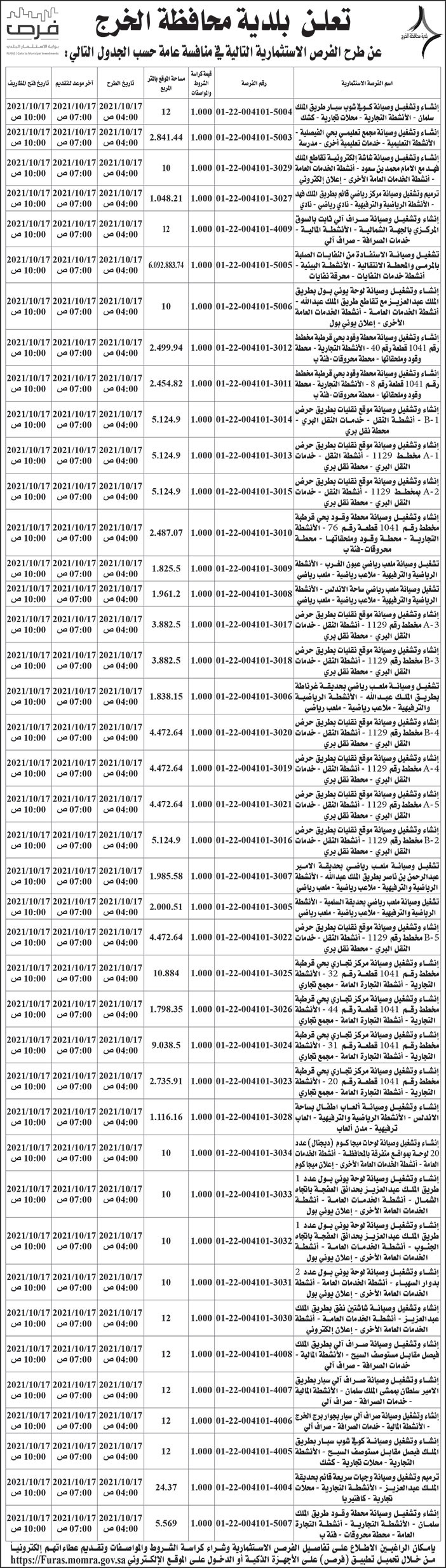 بلدية محافظة الخرج تطرح فرص استثمارية في منافسة عامة 