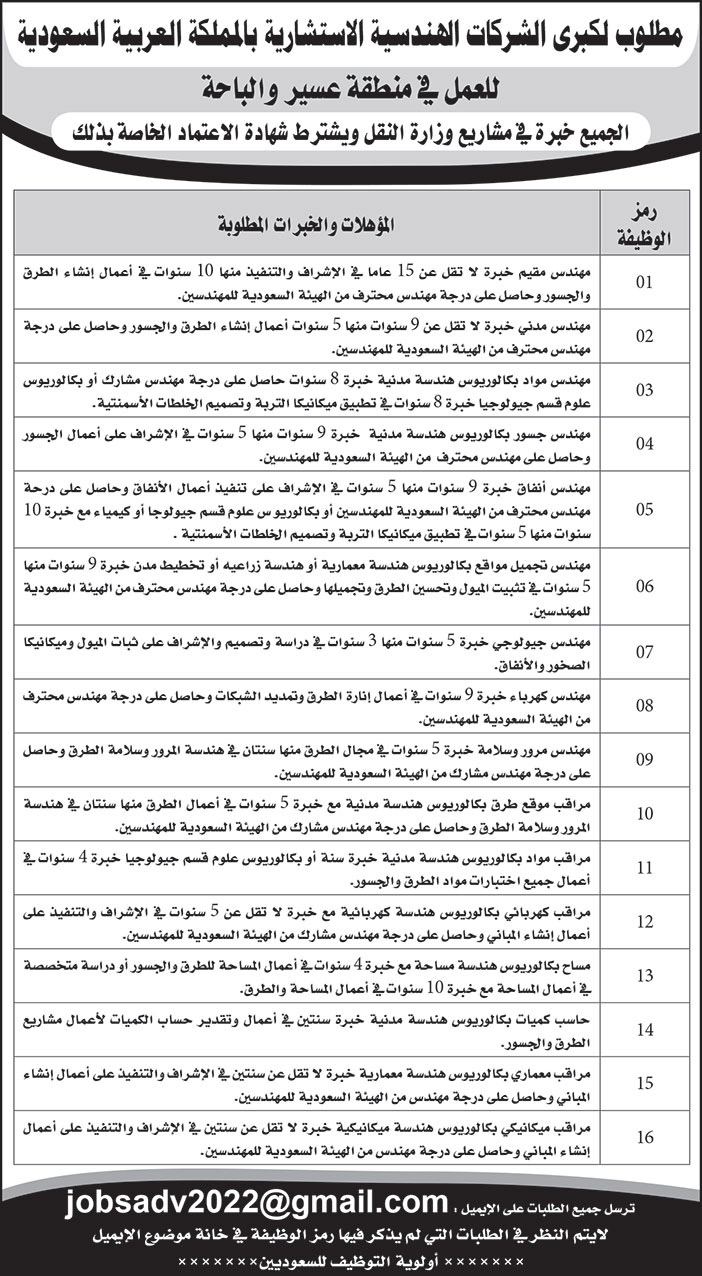 مطلوب لكبرى الشركات الهندسية الاستشارية بالمملكة العربية السعودية للعمل في منطقة عسير والباحة للجميع خبرة في مشاريع النقل ويشترط الاعتماد الخاصة بذلك 