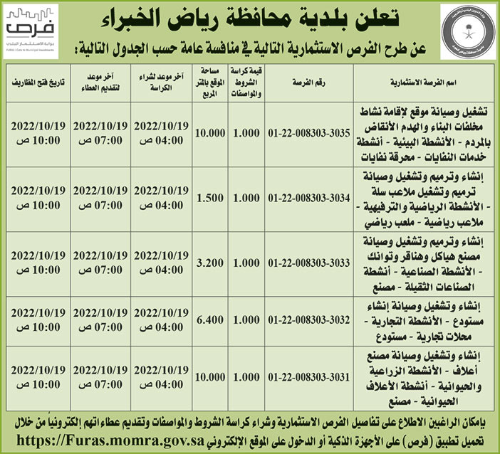 بلدية محافظة رياض الخبراء تطرح فرص استثمارية غي منافسة عامة 