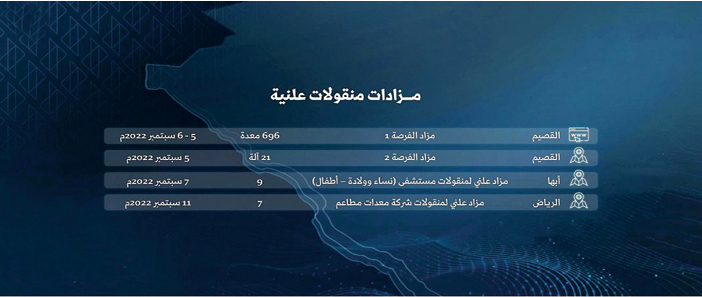 «إنفاذ» يستعرض 4 مزادات للمنقولات في الرياض والقصيم وأبها 