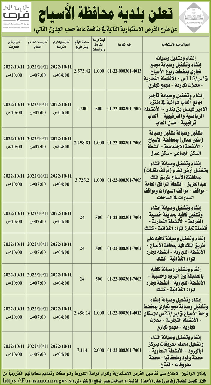 بلدية محافظة الأسياح تطرح فرص استثمارية في منافسة عامة 